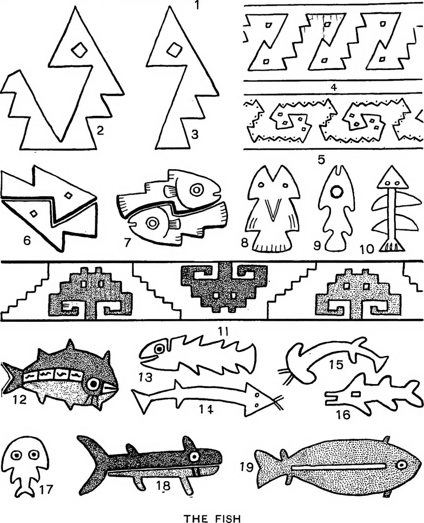 An illustration from Peruvian art; a help for students of design, 1917, leaf 11