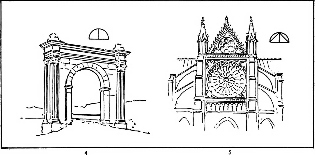 An illustration from The beautiful necessity; seven essays on theosophy and architecture, 1910, leaf 27