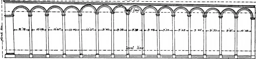 An illustration from The beautiful necessity; seven essays on theosophy and architecture, 1910, leaf 48