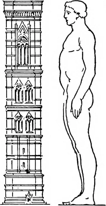 An illustration from The beautiful necessity; seven essays on theosophy and architecture, 1910, leaf 59