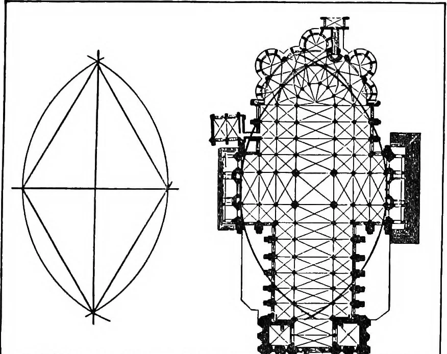 An illustration from The beautiful necessity; seven essays on theosophy and architecture, 1910, leaf 60
