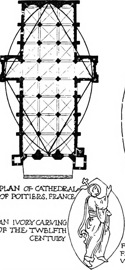 An illustration from The beautiful necessity; seven essays on theosophy and architecture, 1910, leaf 61