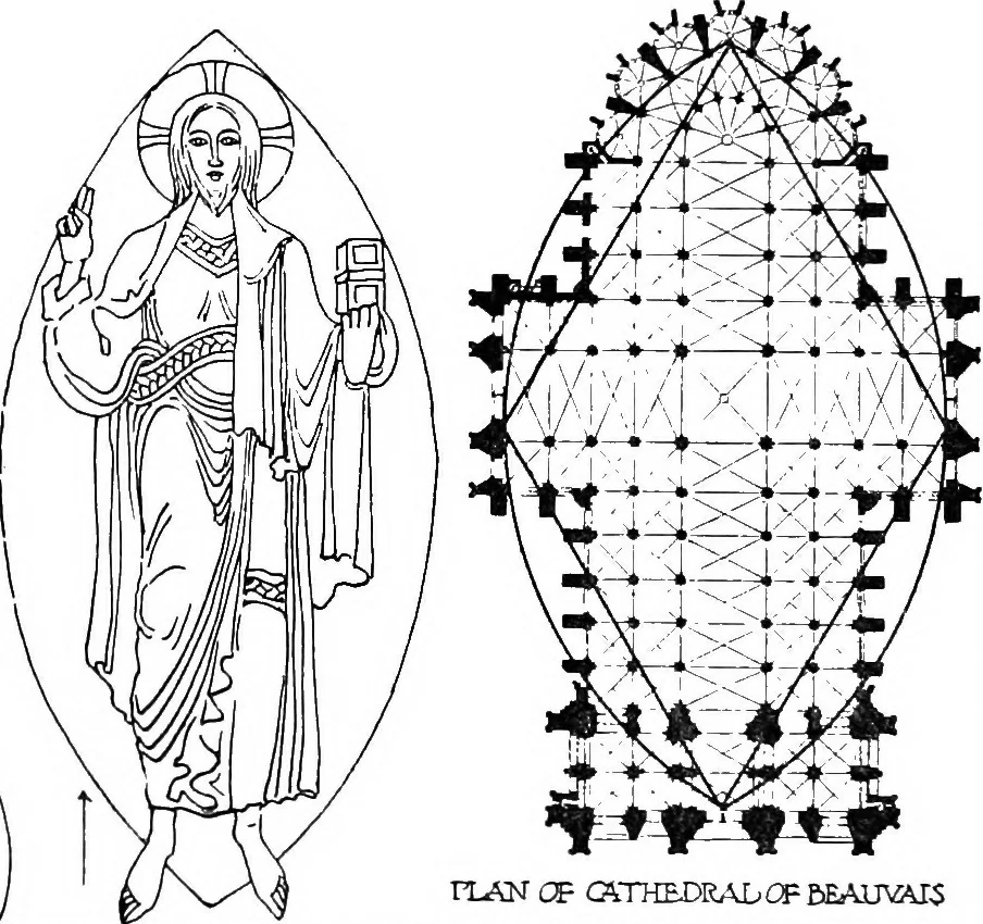 An illustration from The beautiful necessity; seven essays on theosophy and architecture, 1910, leaf 61