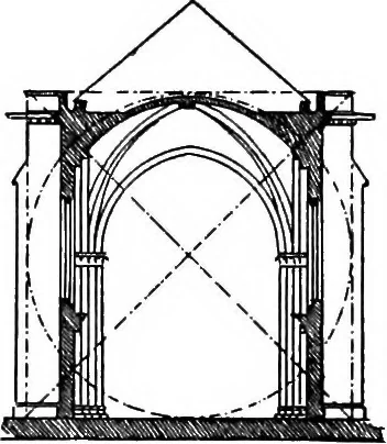 An illustration from The beautiful necessity; seven essays on theosophy and architecture, 1910, leaf 73