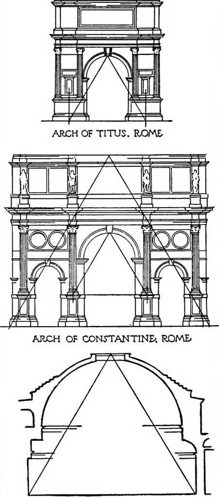 An illustration from The beautiful necessity; seven essays on theosophy and architecture, 1910, leaf 75