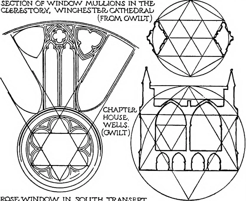 An illustration from The beautiful necessity; seven essays on theosophy and architecture, 1910, leaf 77