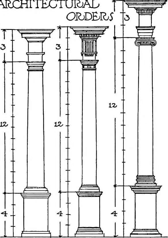 An illustration from The beautiful necessity; seven essays on theosophy and architecture, 1910, leaf 85