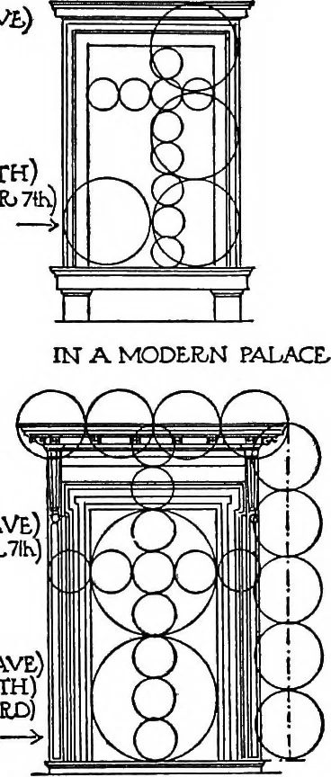An illustration from The beautiful necessity; seven essays on theosophy and architecture, 1910, leaf 94