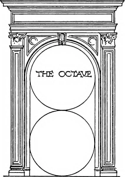 An illustration from The beautiful necessity; seven essays on theosophy and architecture, 1910, leaf 95