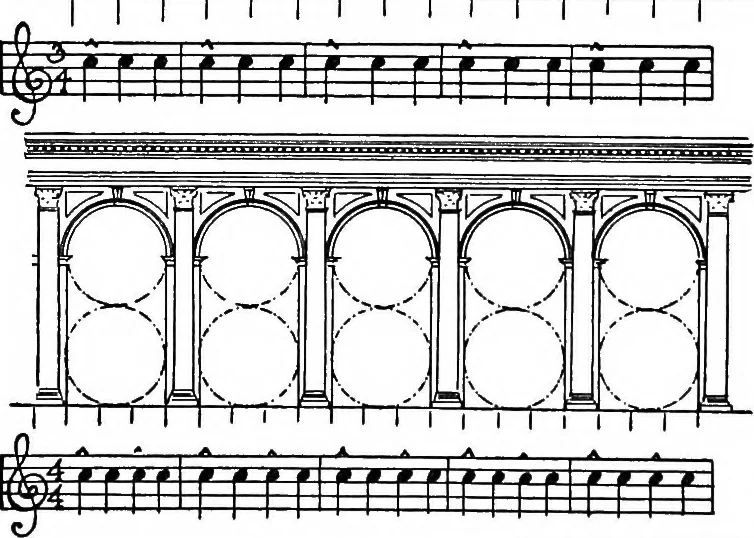 An illustration from The beautiful necessity; seven essays on theosophy and architecture, 1910, leaf 97