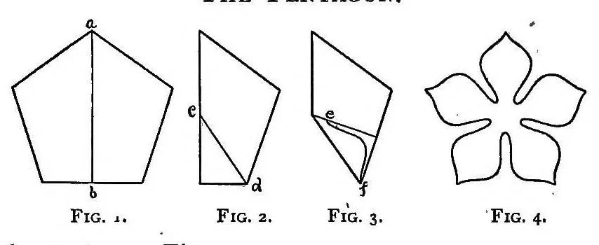 An illustration from Color study; a manual for teachers and students, 1895, leaf 58