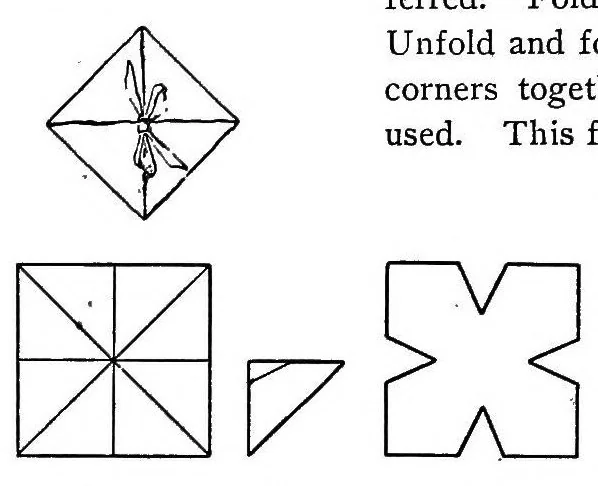 An illustration from Color study; a manual for teachers and students, 1895, leaf 69