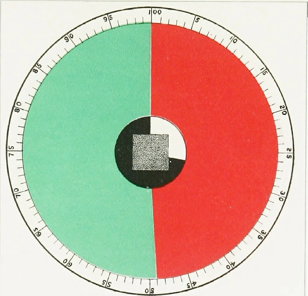 An illustration from Color problems : a practical manual for the lay student of color, 1902, leaf 202