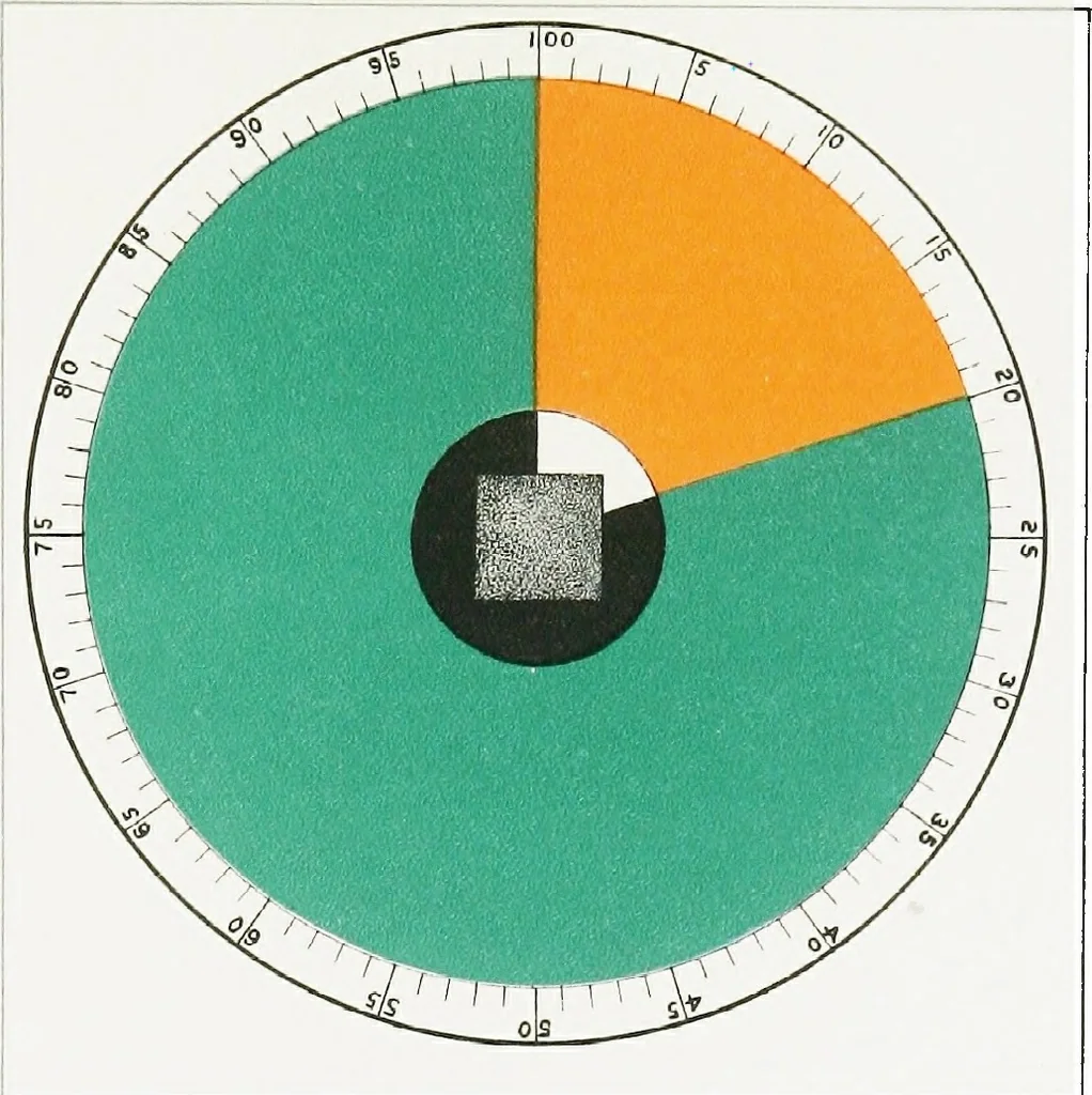 An illustration from Color problems : a practical manual for the lay student of color, 1902, leaf 204
