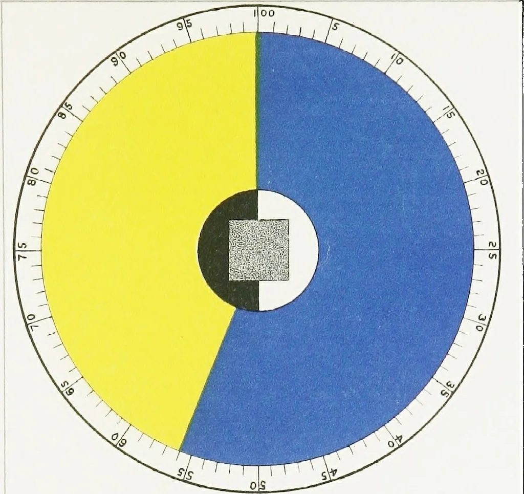 An illustration from Color problems : a practical manual for the lay student of color, 1902, leaf 206