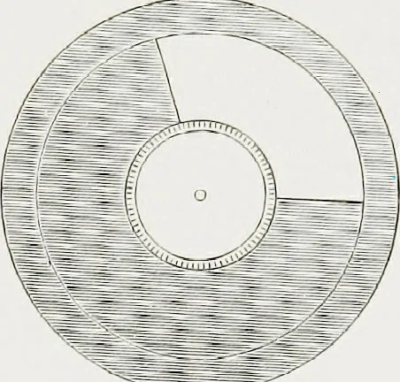 An illustration from Color problems : a practical manual for the lay student of color, 1902, leaf 212