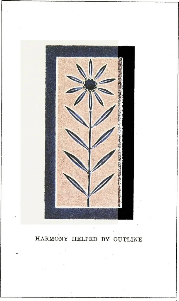 An illustration from Color problems : a practical manual for the lay student of color, 1902, leaf 228