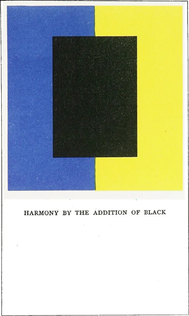 An illustration from Color problems : a practical manual for the lay student of color, 1902, leaf 244