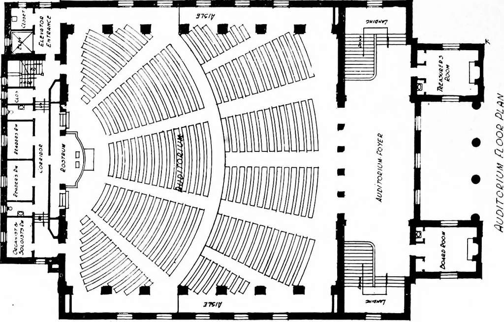 An illustration from The planning of Christian Science church edifices, 1916, leaf 27
