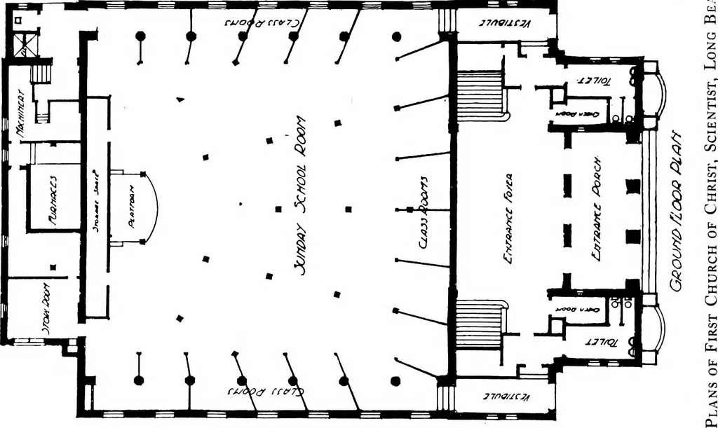An illustration from The planning of Christian Science church edifices, 1916, leaf 27