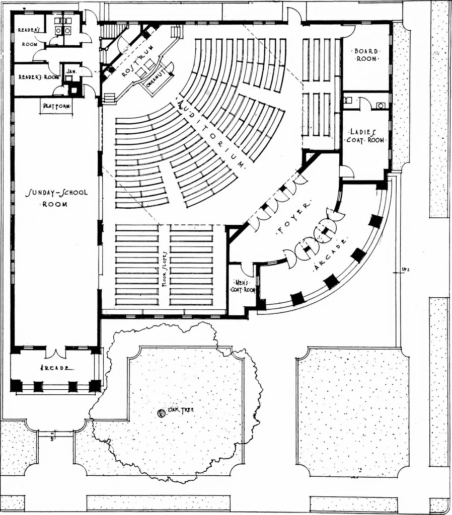 An illustration from The planning of Christian Science church edifices, 1916, leaf 33