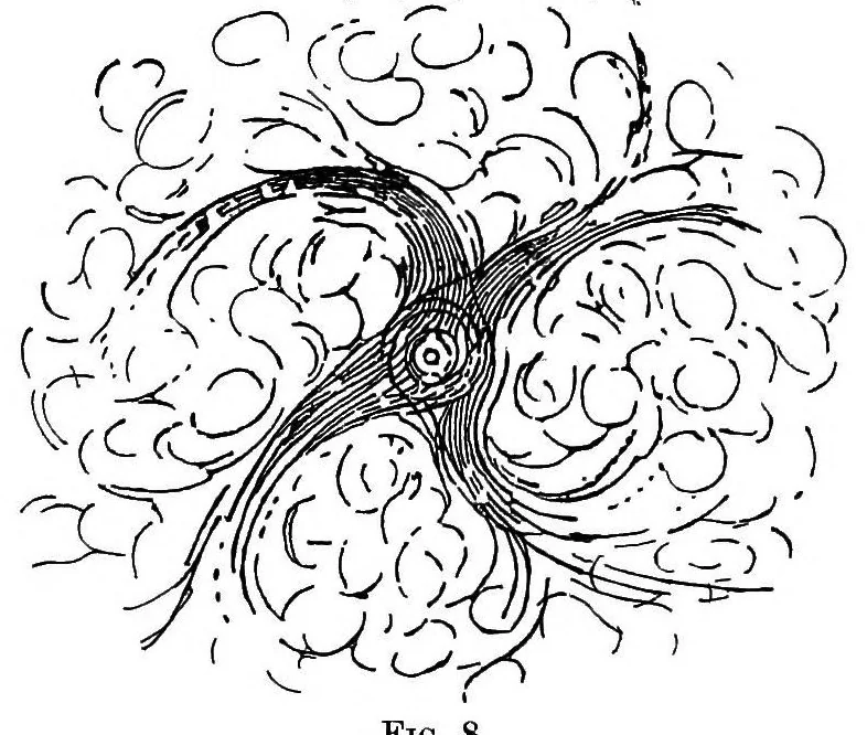 An illustration from The physiology of vision with special reference to colour blindness, 1920, leaf 105