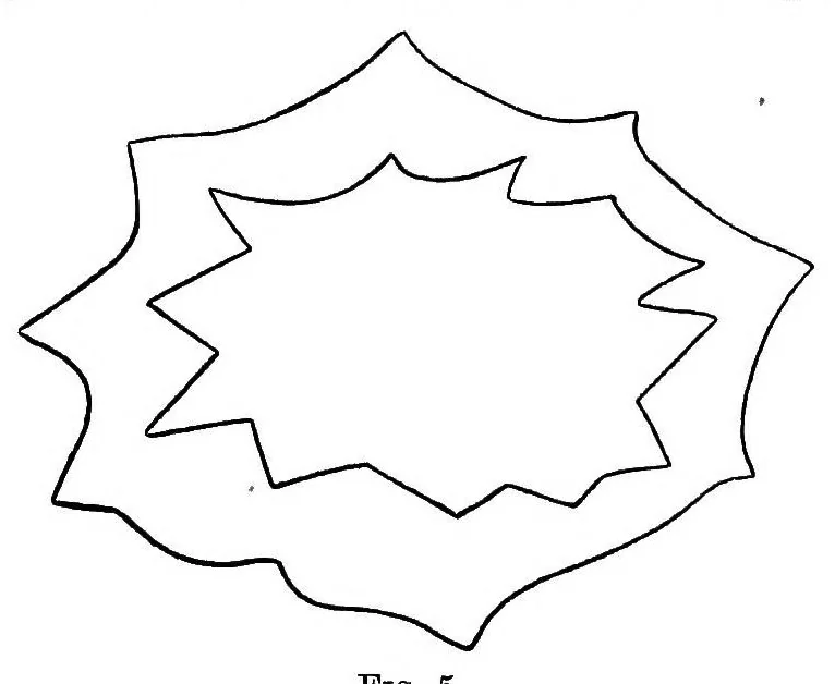An illustration from The physiology of vision with special reference to colour blindness, 1920, leaf 98
