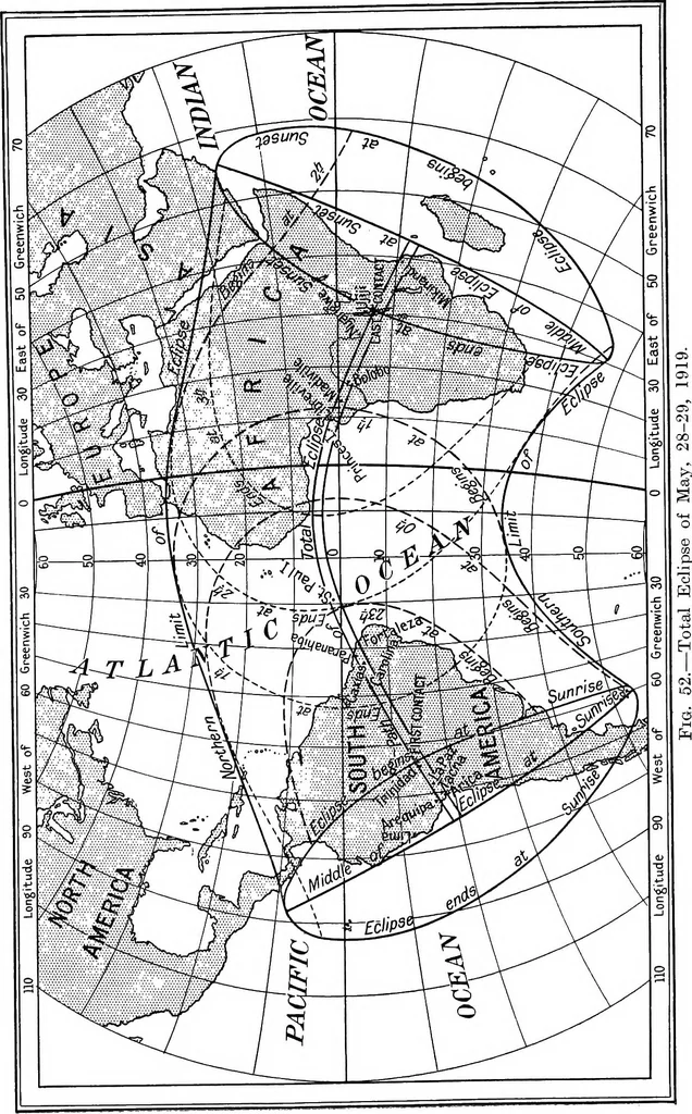 An illustration from General astronomy, 1922, leaf 182