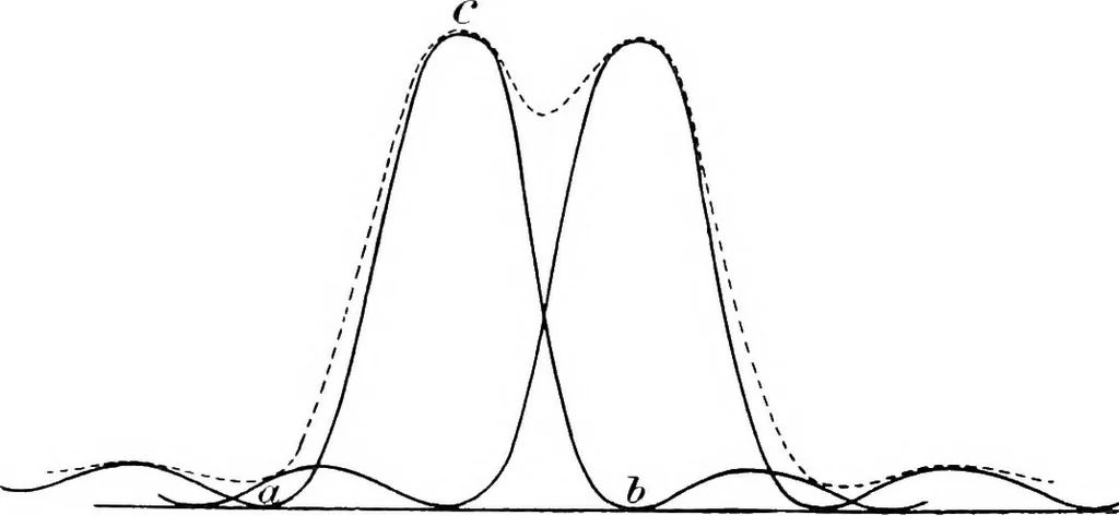 An illustration from General astronomy, 1922, leaf 193