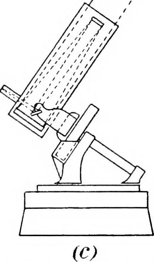An illustration from General astronomy, 1922, leaf 197