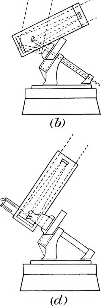 An illustration from General astronomy, 1922, leaf 197