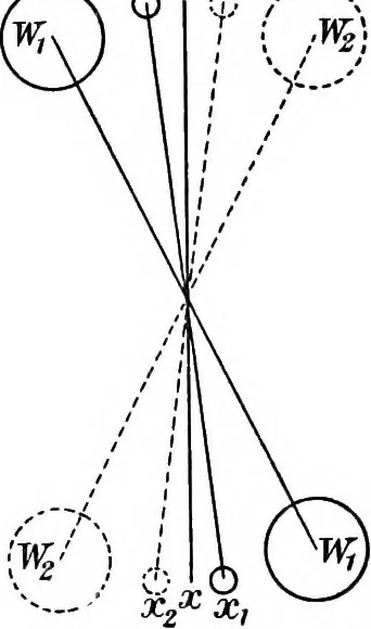 An illustration from General astronomy, 1922, leaf 33