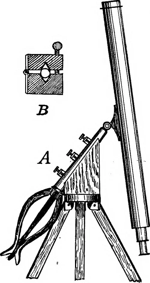 An illustration from A star atlas and telescopic handbook (epoch 1920) for students and amateurs, covering the whole star sphere, and showing over 7000 stars, nebulæ, and clusters; with short descriptive lists of objects suitable for small telescopes;, 1910, leaf 21
