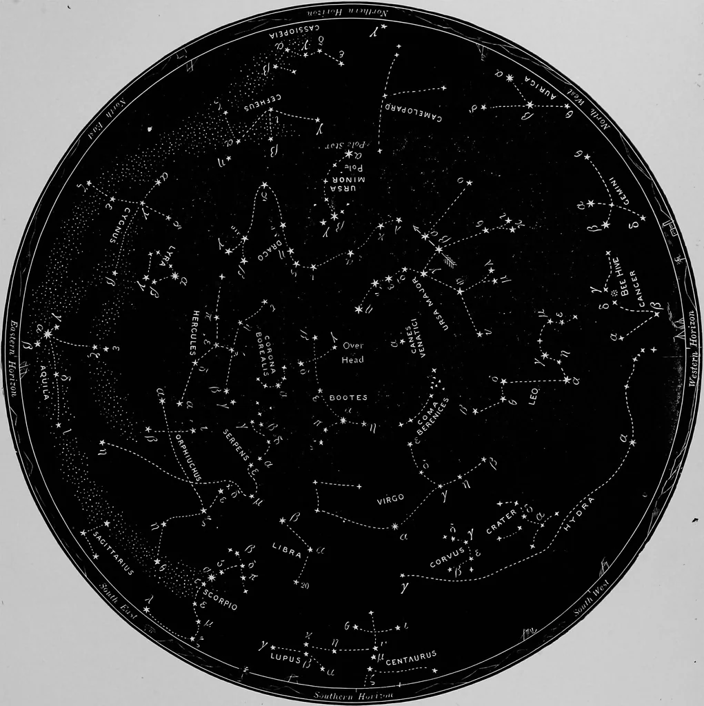 An illustration from Half-hours with the stars. A plain and easy guide to the knowledge of the constellations. Showing in twelve maps, the position for the United States of the principal star groups night after night, throughout the year, with introduction and a separate explanation of each map. True for every year, 1887, leaf 34