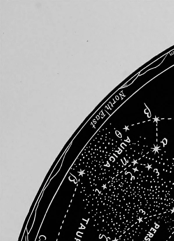 An illustration from Half-hours with the stars. A plain and easy guide to the knowledge of the constellations. Showing in twelve maps, the position for the United States of the principal star groups night after night, throughout the year, with introduction and a separate explanation of each map. True for every year, 1887, leaf 46