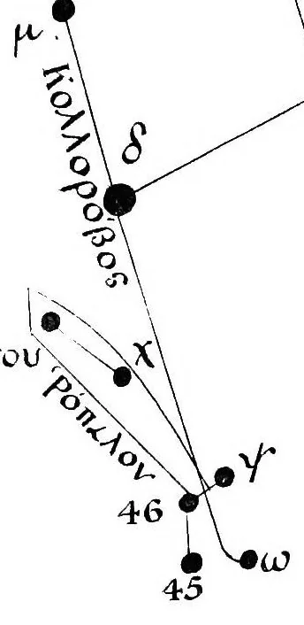 An illustration from Researches into the origin of the primitive constellations of the Greeks, Phoenicians and Babylonians, 1899, leaf 306