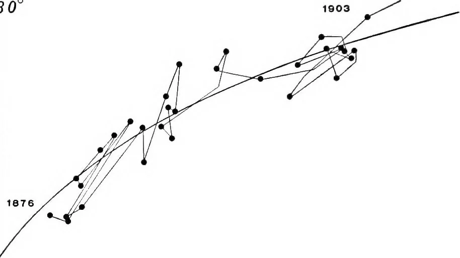 An illustration from A general catalogue of double stars within 121⁰ of the north pole, 1906, leaf 390