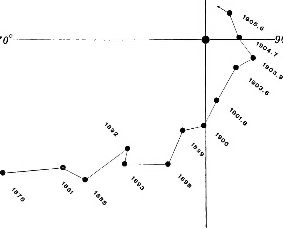 An illustration from A general catalogue of double stars within 121⁰ of the north pole, 1906, leaf 779