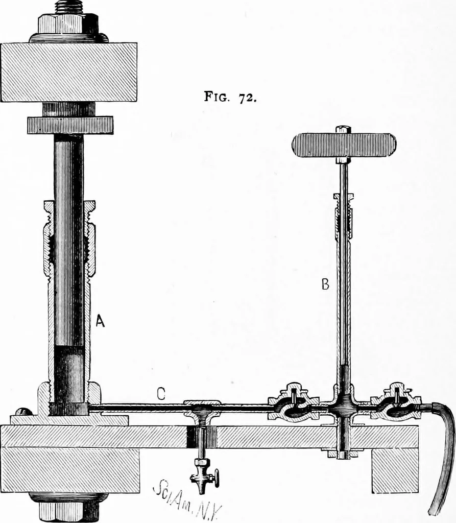 An illustration from Experimental science. Elementary, practical and experimental physics, 1890, leaf 101
