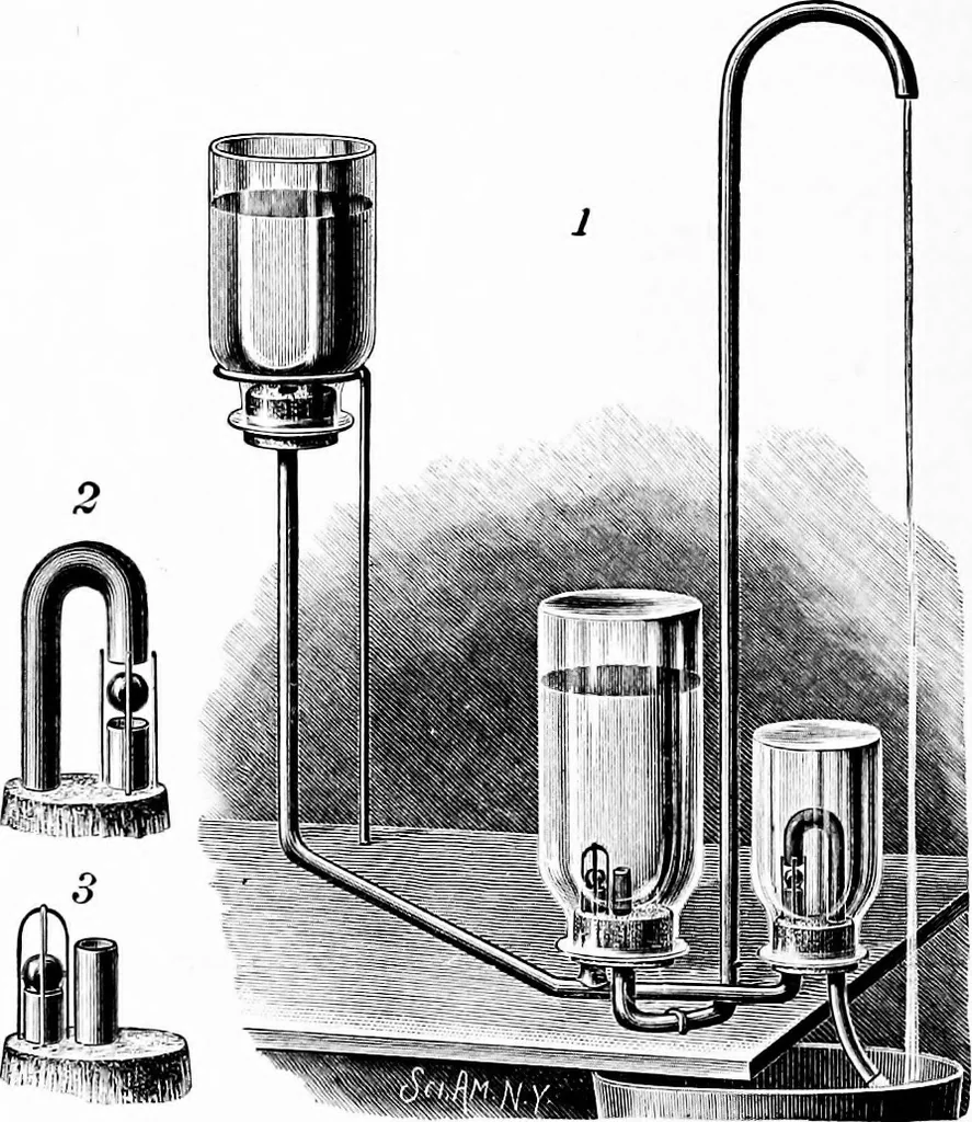 An illustration from Experimental science. Elementary, practical and experimental physics, 1890, leaf 103
