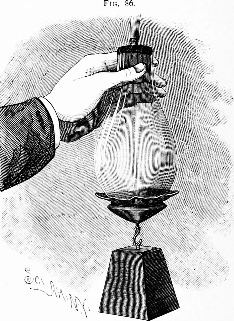 An illustration from Experimental science. Elementary, practical and experimental physics, 1890, leaf 113