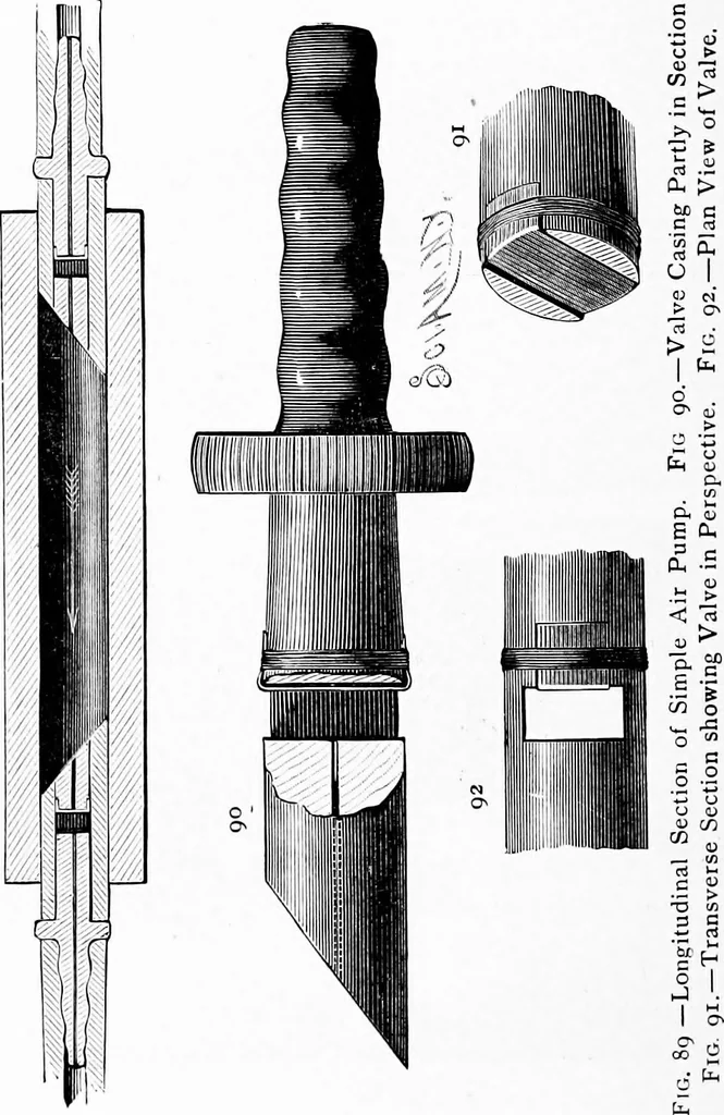 An illustration from Experimental science. Elementary, practical and experimental physics, 1890, leaf 117
