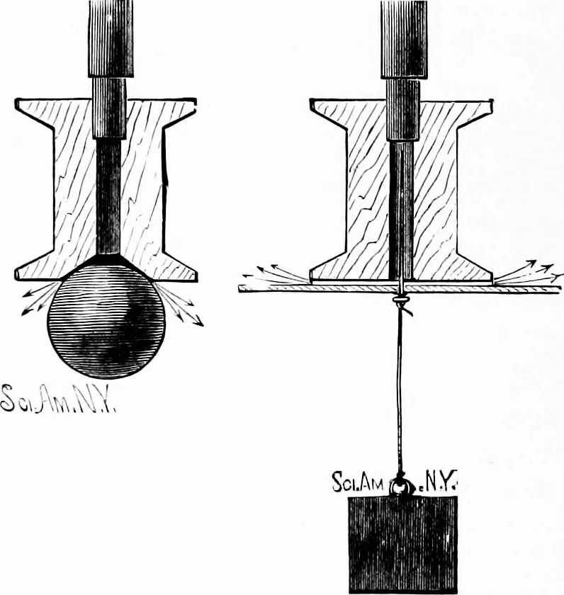 An illustration from Experimental science. Elementary, practical and experimental physics, 1890, leaf 123