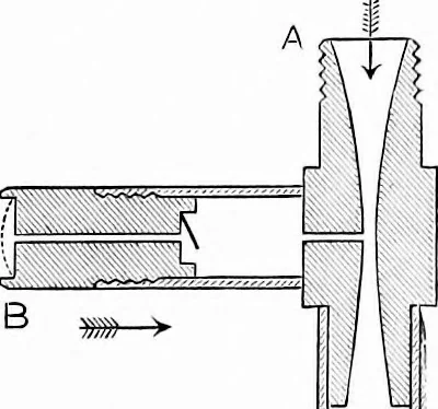 An illustration from Experimental science. Elementary, practical and experimental physics, 1890, leaf 126