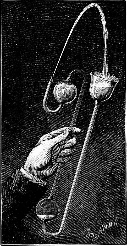 An illustration from Experimental science. Elementary, practical and experimental physics, 1890, leaf 130