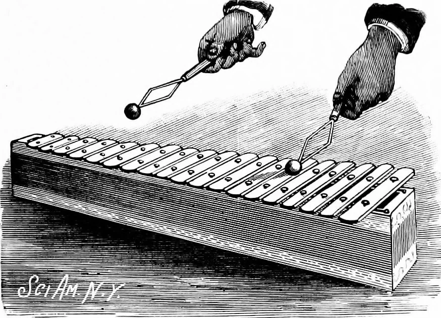 An illustration from Experimental science. Elementary, practical and experimental physics, 1890, leaf 142