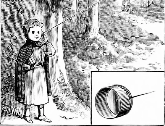 An illustration from Experimental science. Elementary, practical and experimental physics, 1890, leaf 148