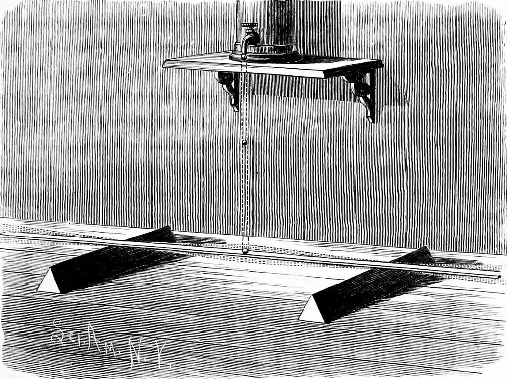 An illustration from Experimental science. Elementary, practical and experimental physics, 1890, leaf 150