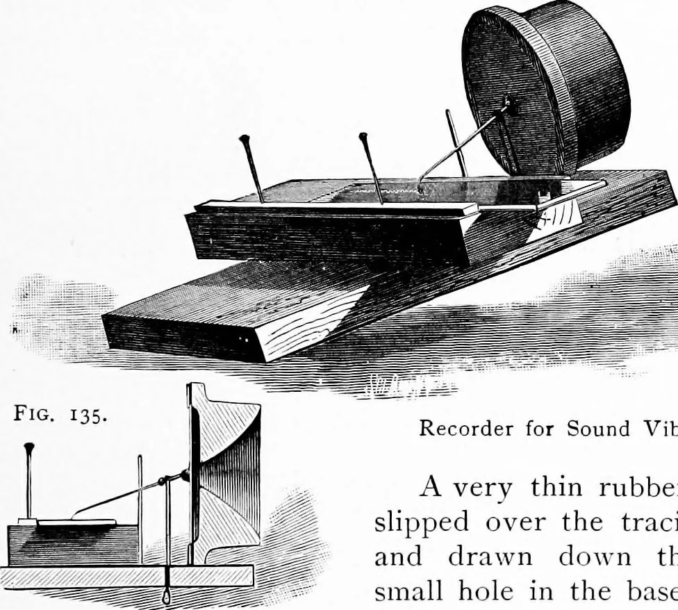 An illustration from Experimental science. Elementary, practical and experimental physics, 1890, leaf 152