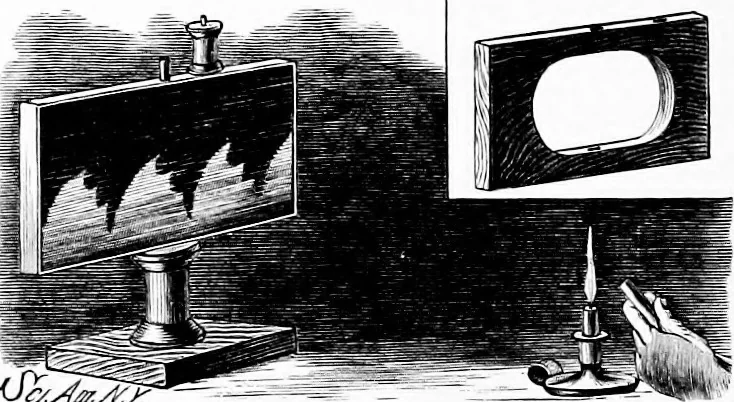 An illustration from Experimental science. Elementary, practical and experimental physics, 1890, leaf 155